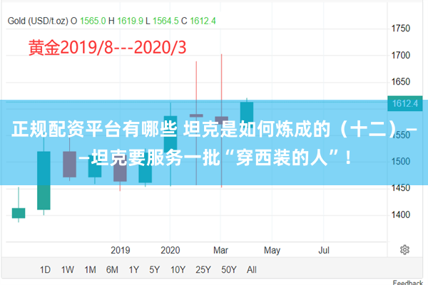 正规配资平台有哪些 坦克是如何炼成的（十二）——坦克要服务一批“穿西装的人”！