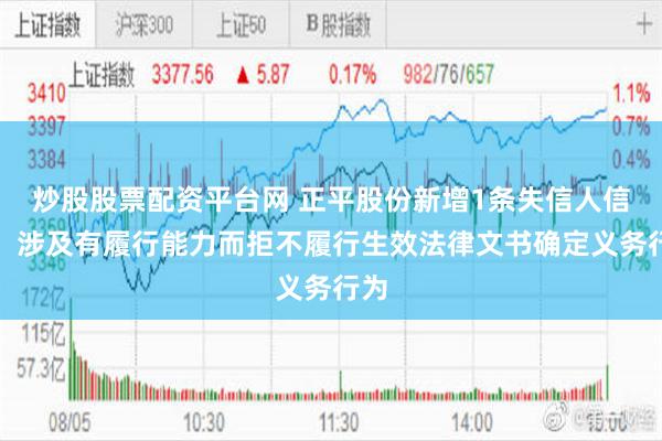 炒股股票配资平台网 正平股份新增1条失信人信息，涉及有履行能力而拒不履行生效法律文书确定义务行为