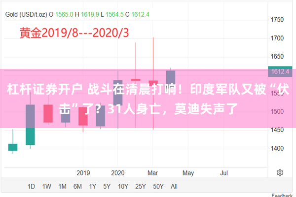 杠杆证券开户 战斗在清晨打响！印度军队又被“伏击”了？31人身亡，莫迪失声了